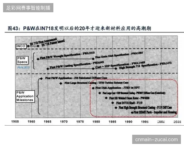 2027年以前精准人流预测技术或将取代人工调度成为安保业务核心驱动力